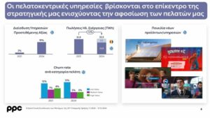 ΔΕΗ