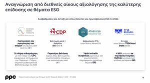 ΔΕΗ