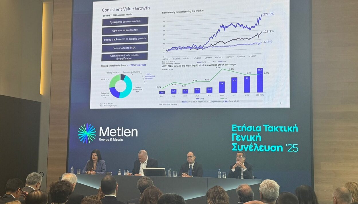 METLEN