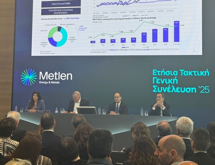 METLEN