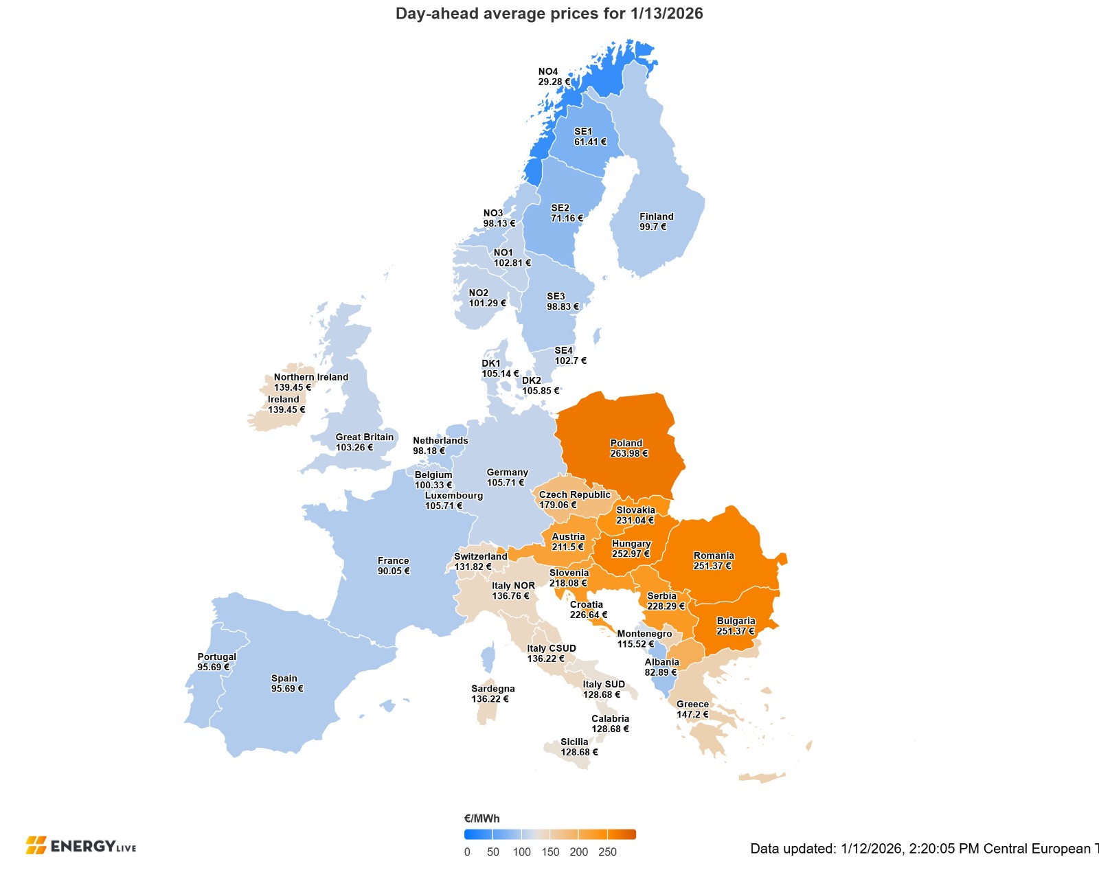 times revmatos 13 .01 energylive