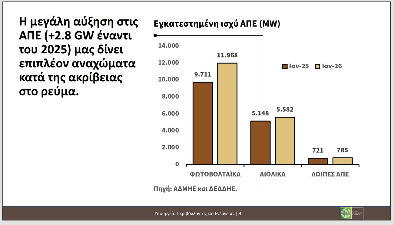 YPEN_TIMES_APE_11.3.26