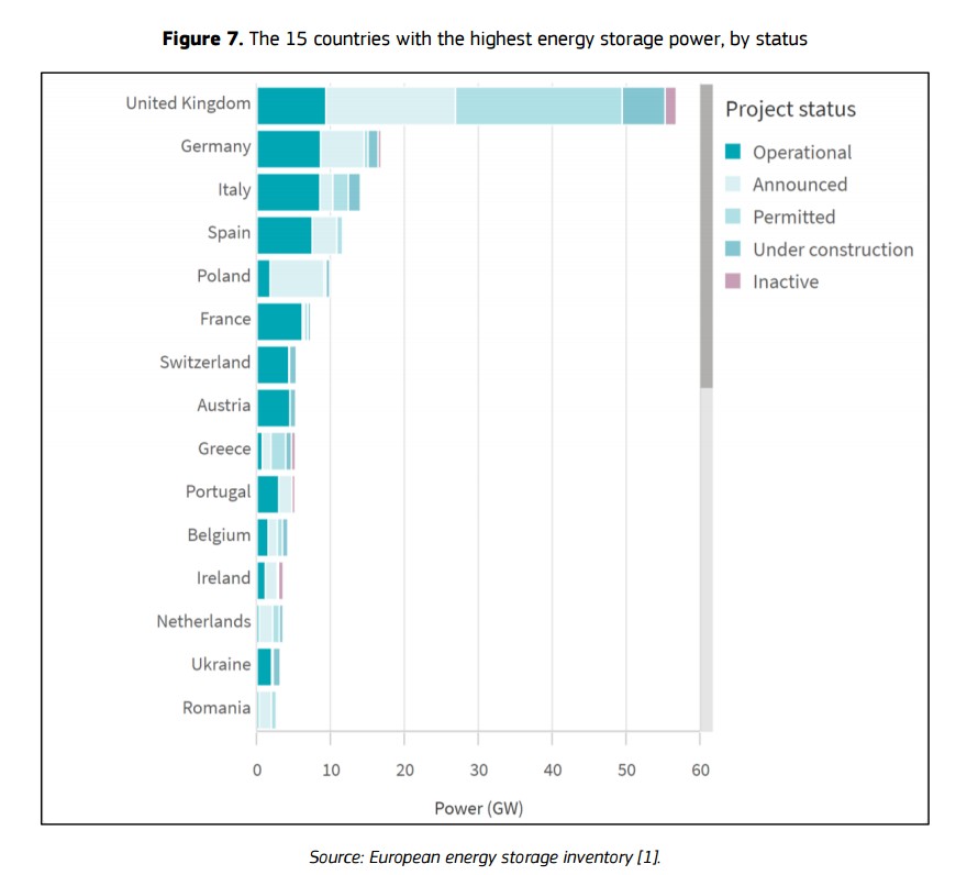 KOMISION-MPATARIES-MELETIV