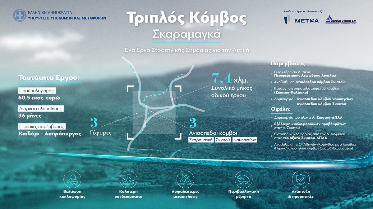 infographic_METKA (1)