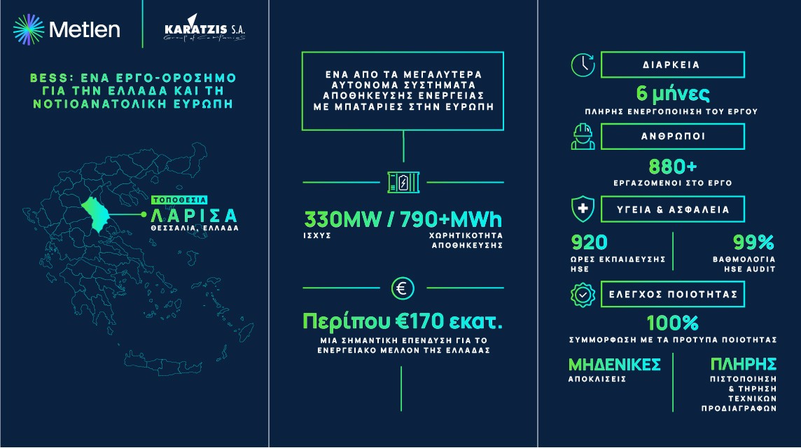 infographic_metlen
