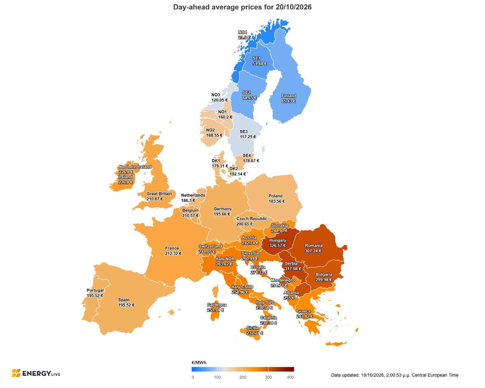 Χάρτης τιμών ρεύματος 20/10/2026 © Energy Live